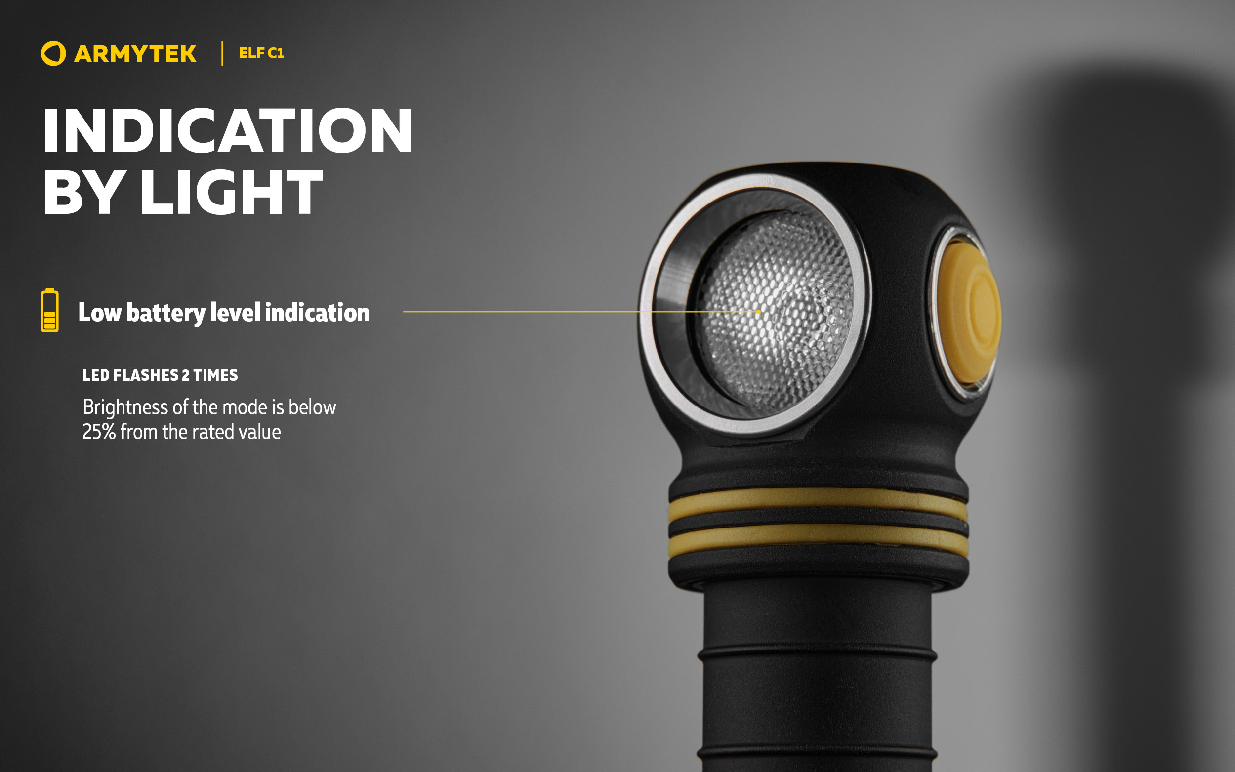 Armytek Elf C1 USB-C - Headlamp Rechargeable | Armytek.com